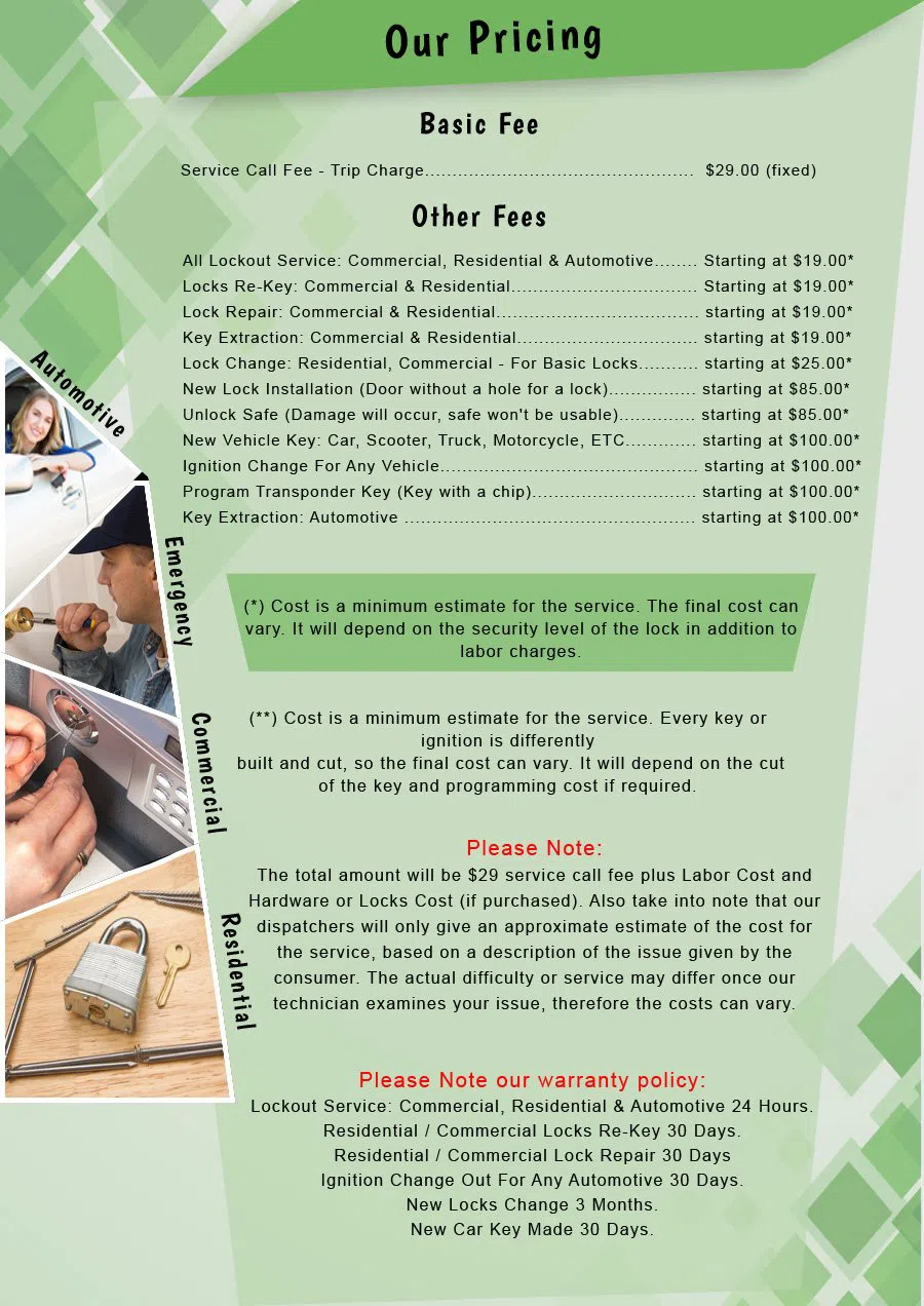 Central Lock Key Store Mountainside, NJ 908-387-7767